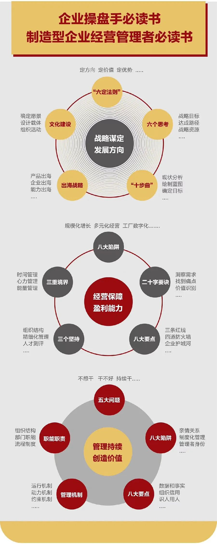 企业战略诊断(企业战略管理咨询与诊断的内容主要包括)株洲市 企业战略诊断(企业战略管理咨询与诊断的内容主要包括)株洲市